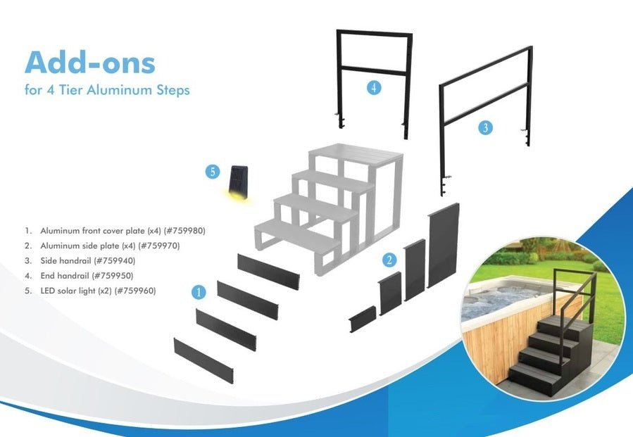 Spa World 4 Tier Side Rail