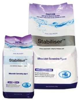 BioGuard Stabiliser 2kg