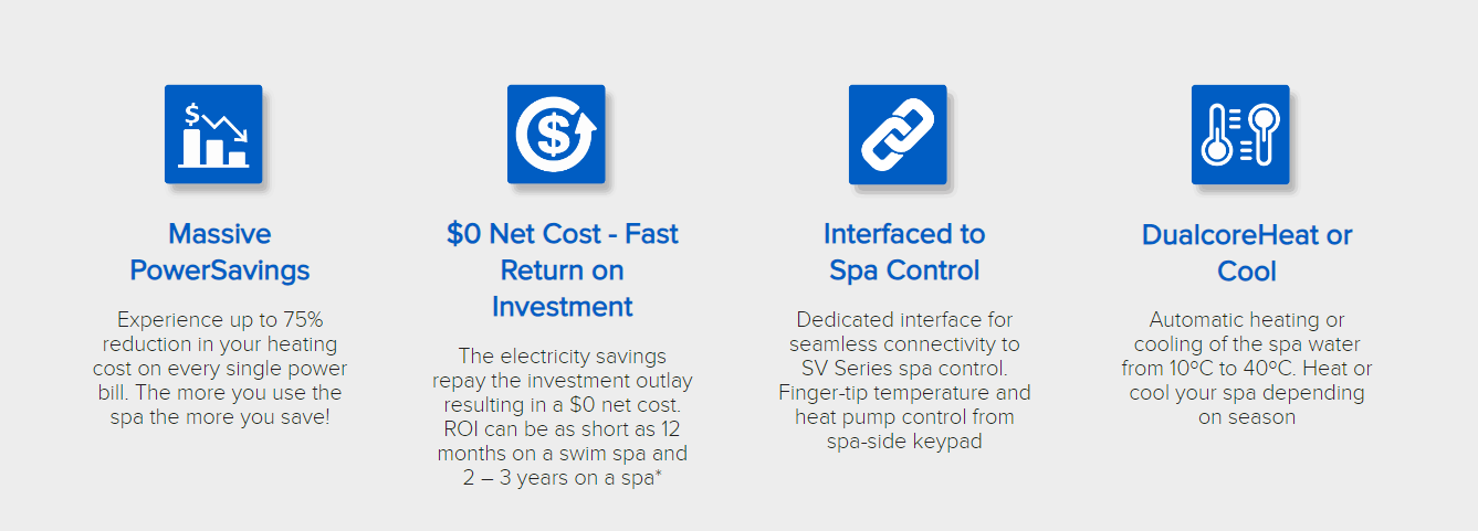 SpaNet 5.5kw Heat Pump