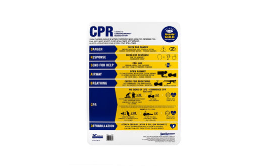 CPR and Resuscitation Chart Safety Sign